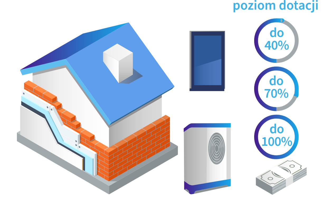 Złożenie wniosku o płatność – Program Czyste Powietrze