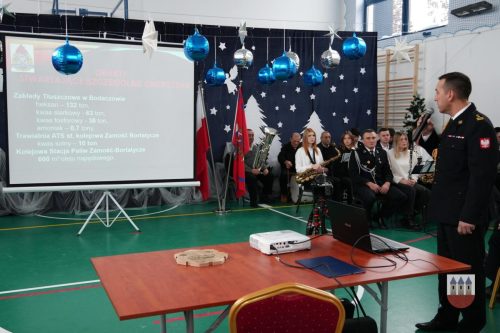 prezentacja-podsumowujaca-scaled